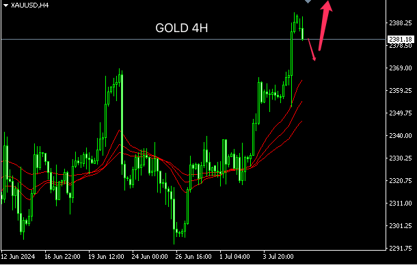 1720411267429096.png gold.png