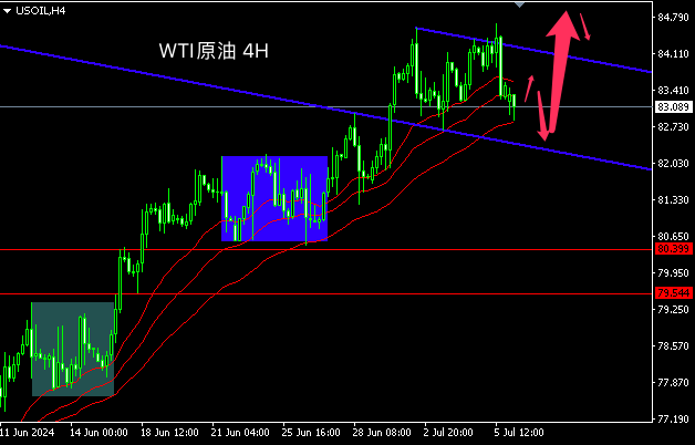 1720411275237038.png oil.png