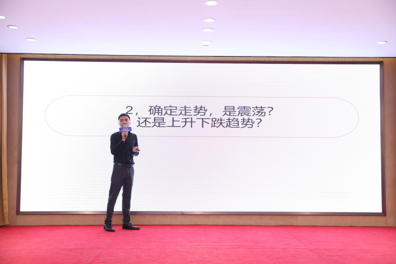 交易者同盟会2024浅谈交易暨百城联动线下技术交流会●济南站取得圆满成功！