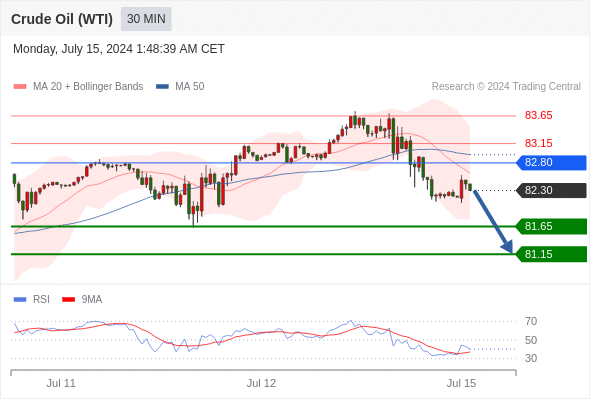 1721030844548090.png 原油1.png