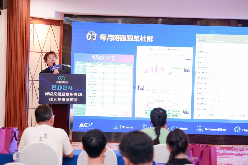 交易者同盟会2024浅谈交易暨百城联动线下技术交流会●南京站取得圆满成功！