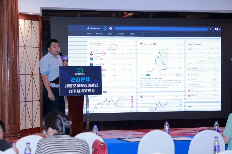 交易者同盟会2024浅谈交易暨百城联动线下技术交流会●南京站取得圆满成功！