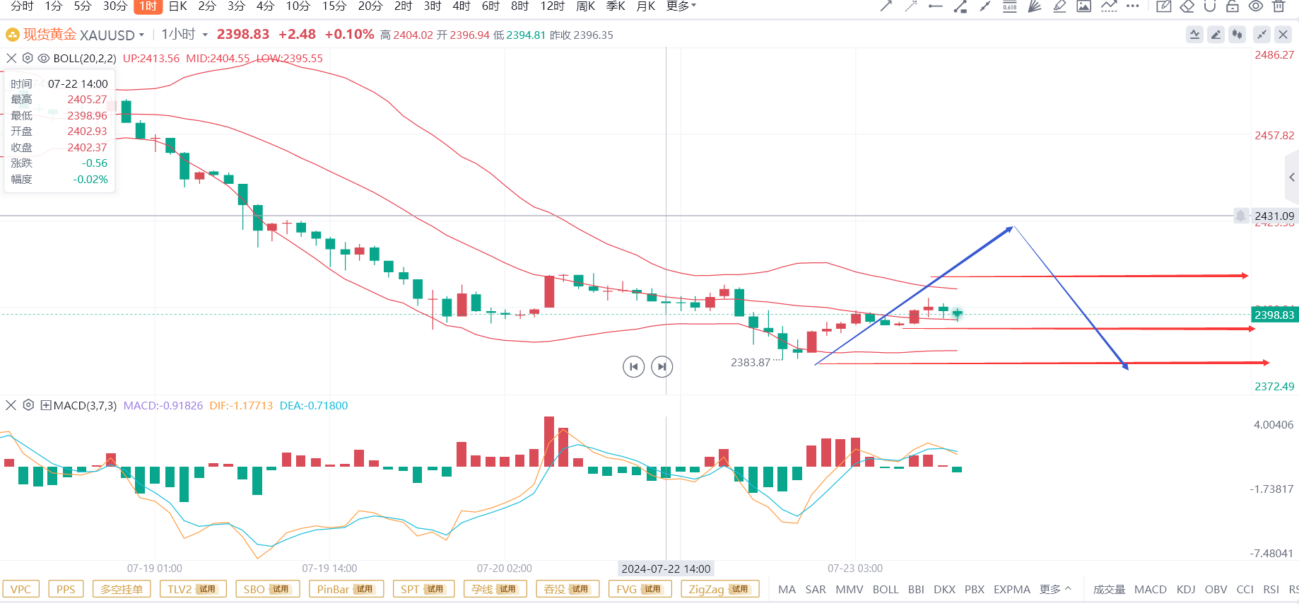 1721706691133620.png 412e6ebd105c50b451f096a3453d171.png