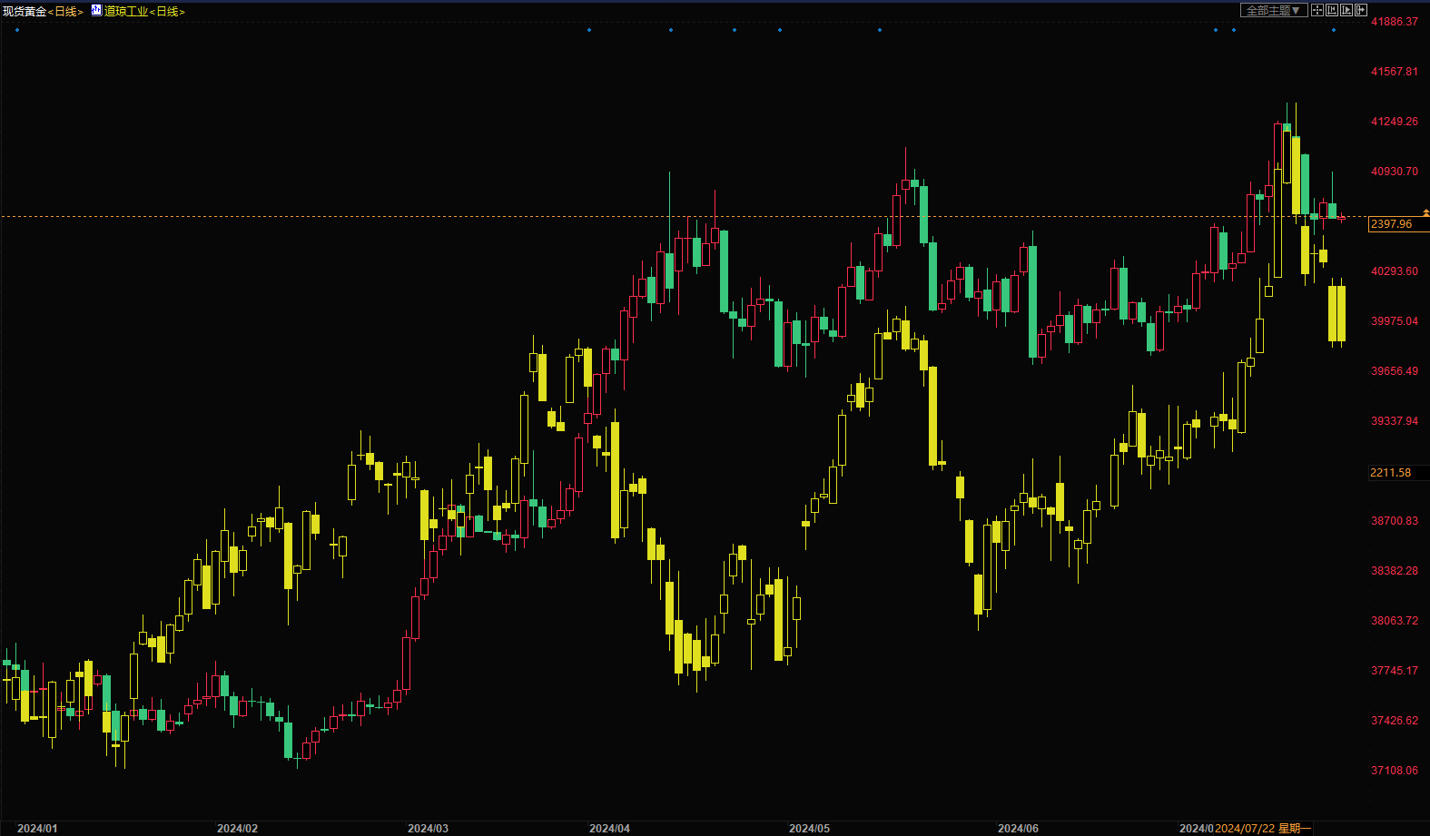 1721871993433571.png 7.25.1.png