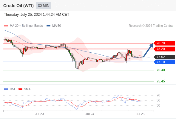 1721895432795253.png 原油1.png