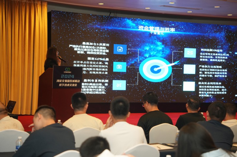 交易者同盟会2024浅谈交易暨百城联动线下技术交流会●广州站取得圆满成功！