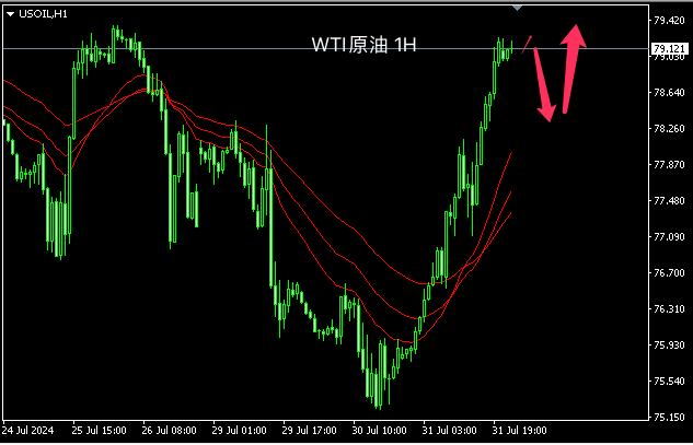 1722473824415710.png oil.png