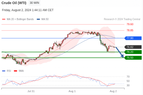 1722567591661112.png 原油1.png