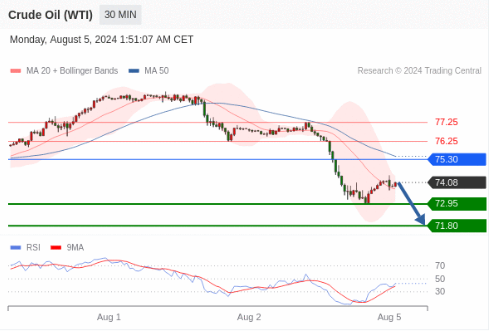 1722835432481429.png 原油1.png