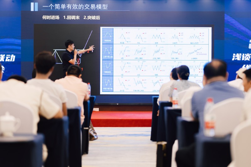 交易者同盟会2024浅谈交易暨百城联动线下技术交流会●乌鲁木齐站取得圆满成功！