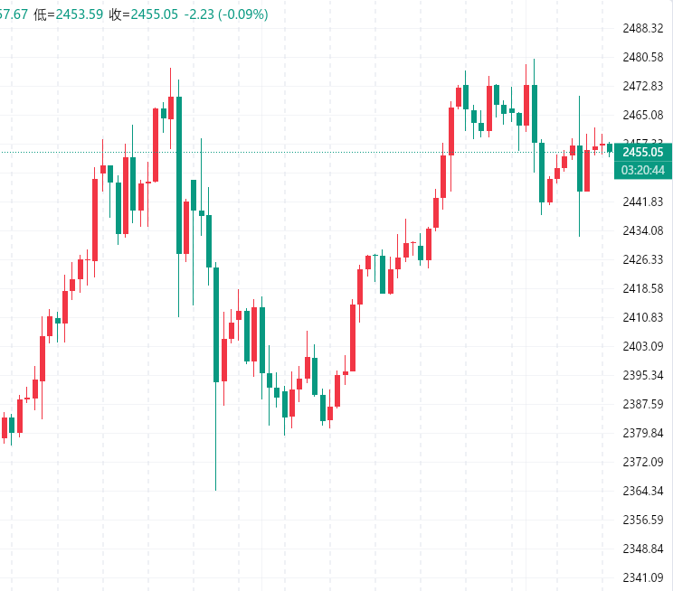 1723776374694792.png F0BC88666287B5F3D99D3CDA9EBC0136.png