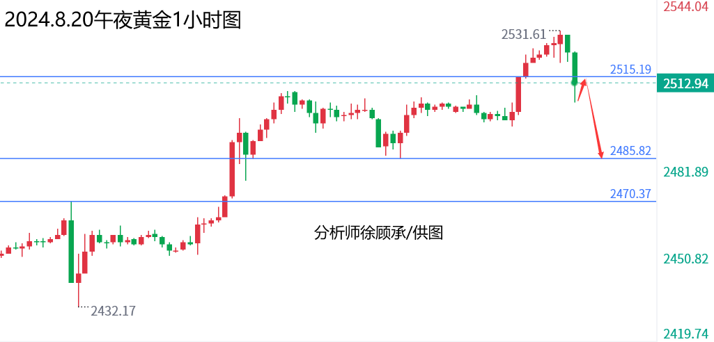 1724169502310261.png 8.20午夜.png