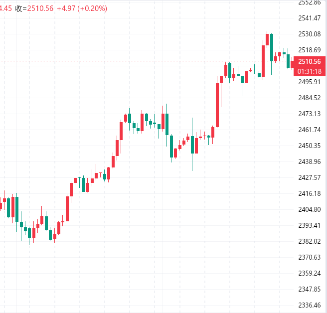 1724244344691167.png 27A1BFEEC8210BF5A15554CA8EEB9178.png