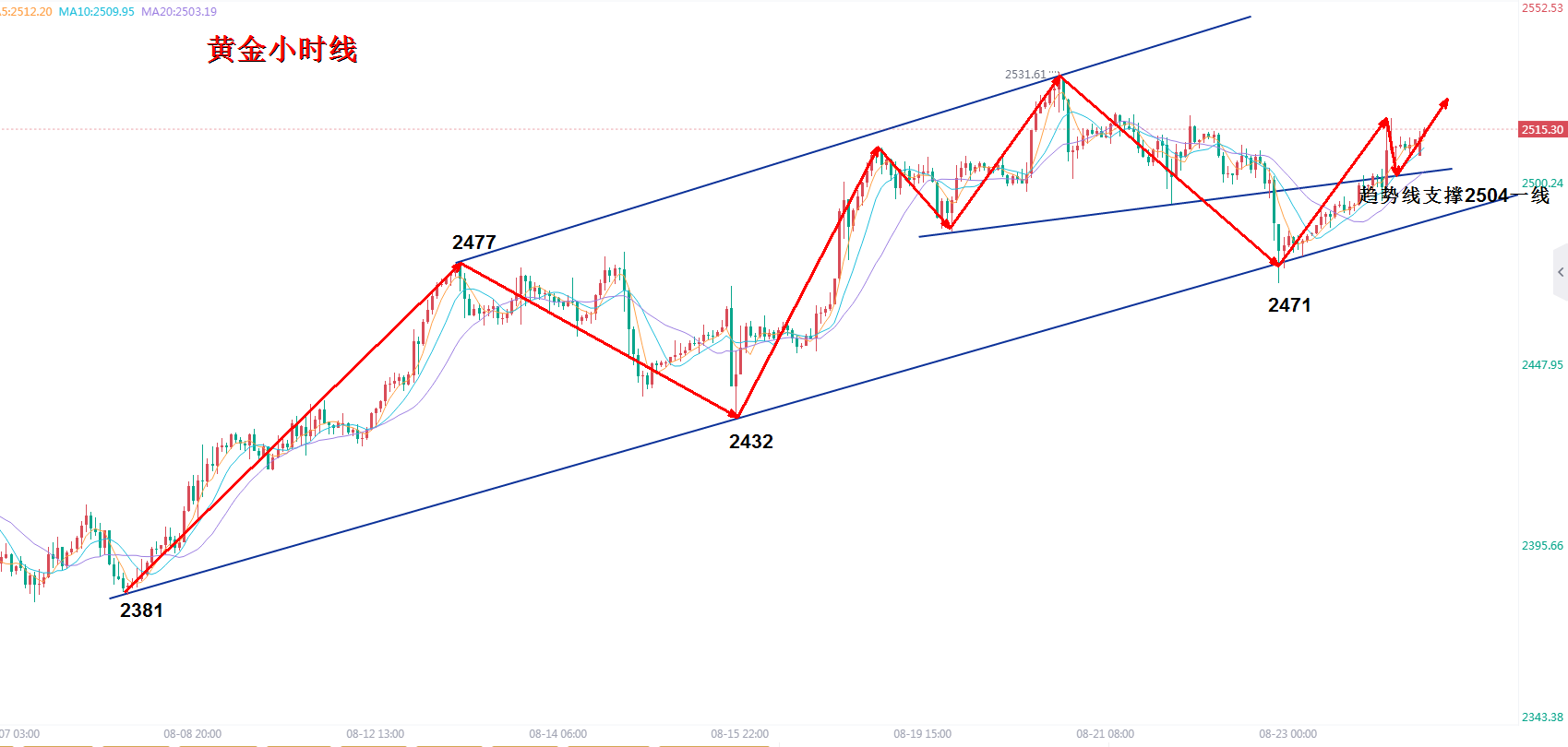 1724638903176179.png 1336a05af31c52731d83203c62473caf_1724629157401560.png