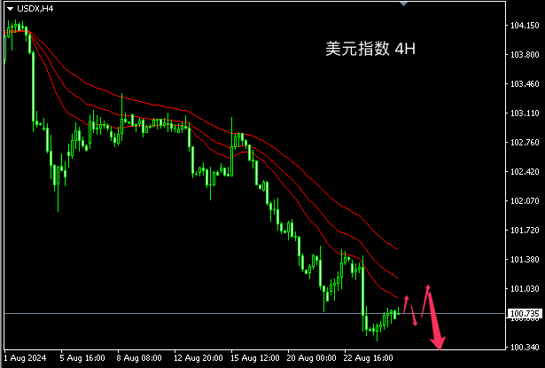 1724723876935046.png usd.png