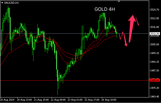 1724723883291974.png gold.png