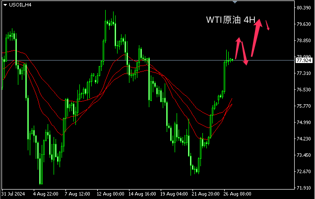 1724723892532231.png oil.png