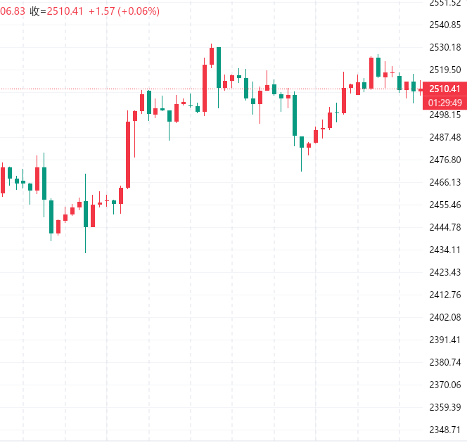 1724762415906472.png 1493169D0F8B075BD59C90E5E6B36653.png