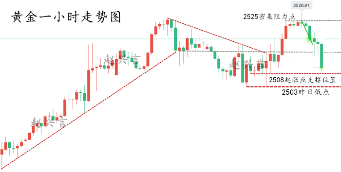 1724821740499624.png 黄金小时.png