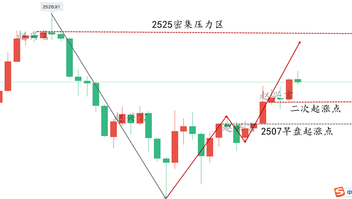 1724908945340465.png 小时图中午.png