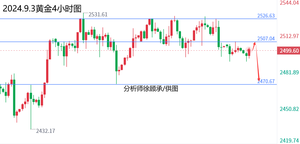 1725351042895963.png 9.3黄金.png