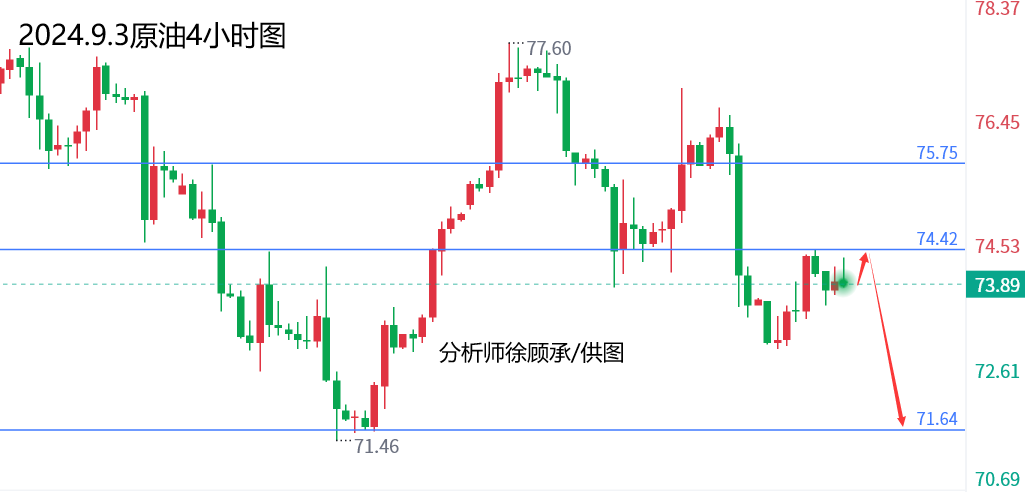 1725351052655504.png 9.3原油.png