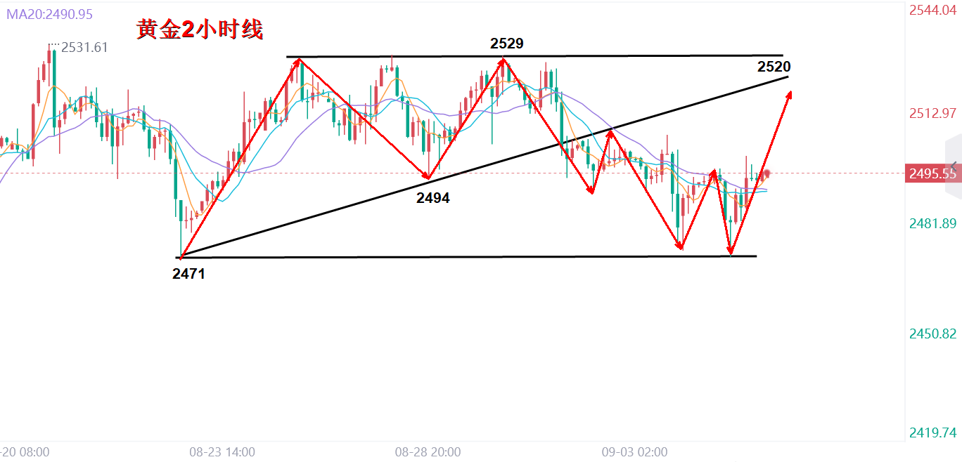 1725502926695651.png 639da4e342d984aaeedc72cc29652992_1725497715353712.png