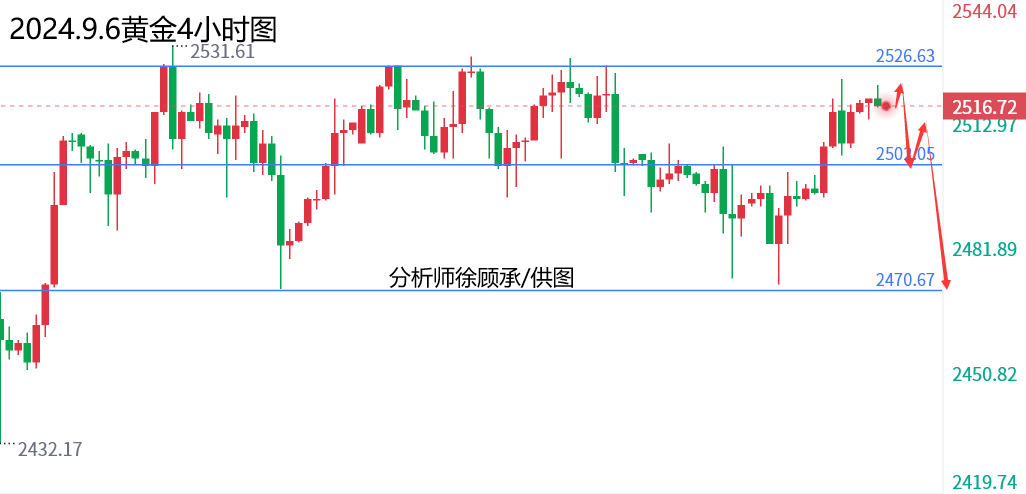 1725613547746915.png 9.6黄金.png