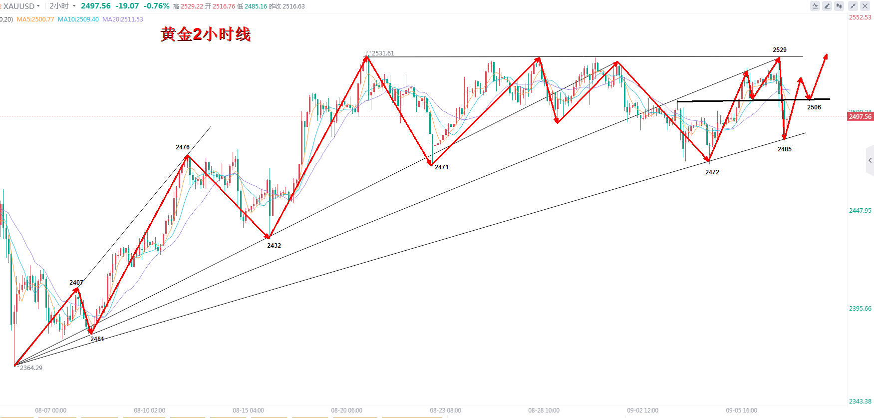 1725848669839008.png 61afb6539a59766a1903b61710ef14e2_1725757216819973.png