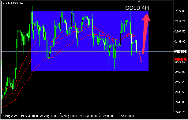 1725862793546191.png gold.png