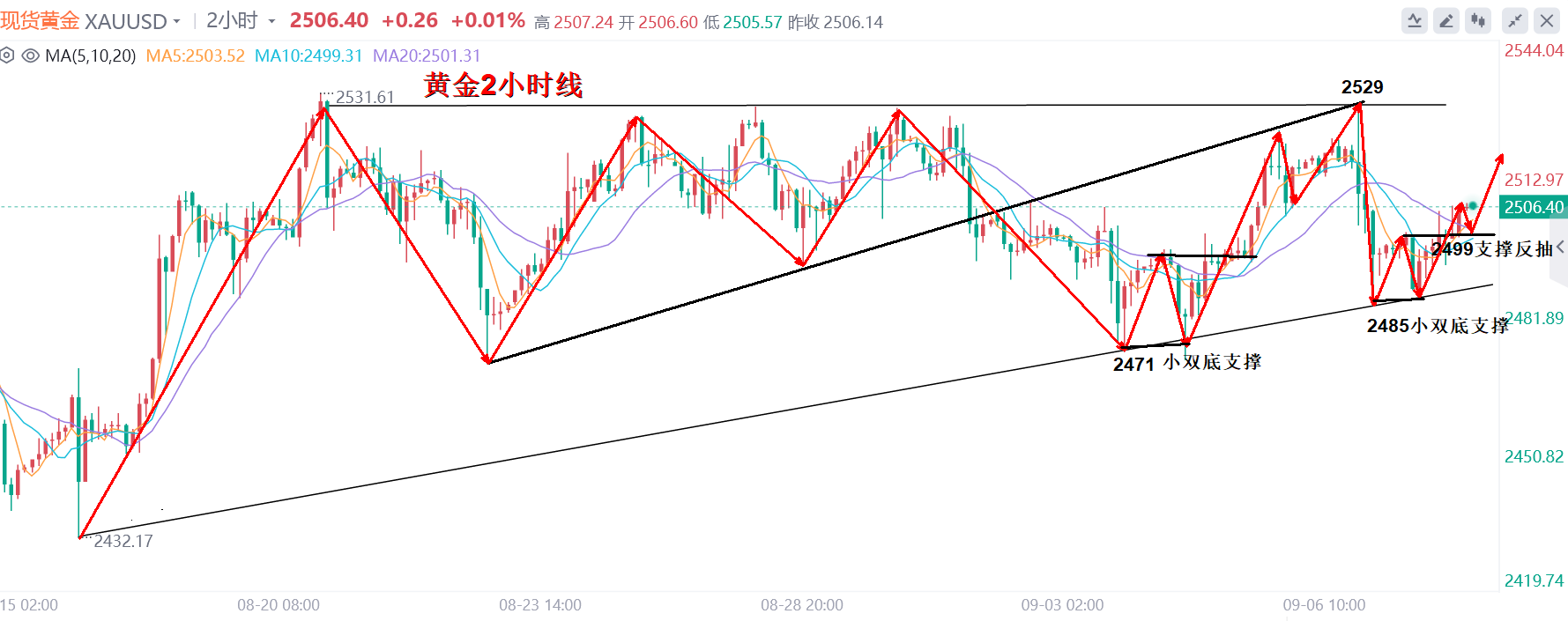 1725934330771473.png db576830cf29869db12f6074a9ea6cd.png