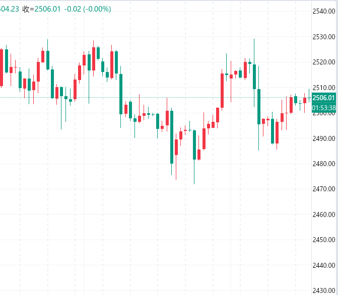 1725970664881299.png E8AE089C41BB2931D560DBFED1B9388E.png