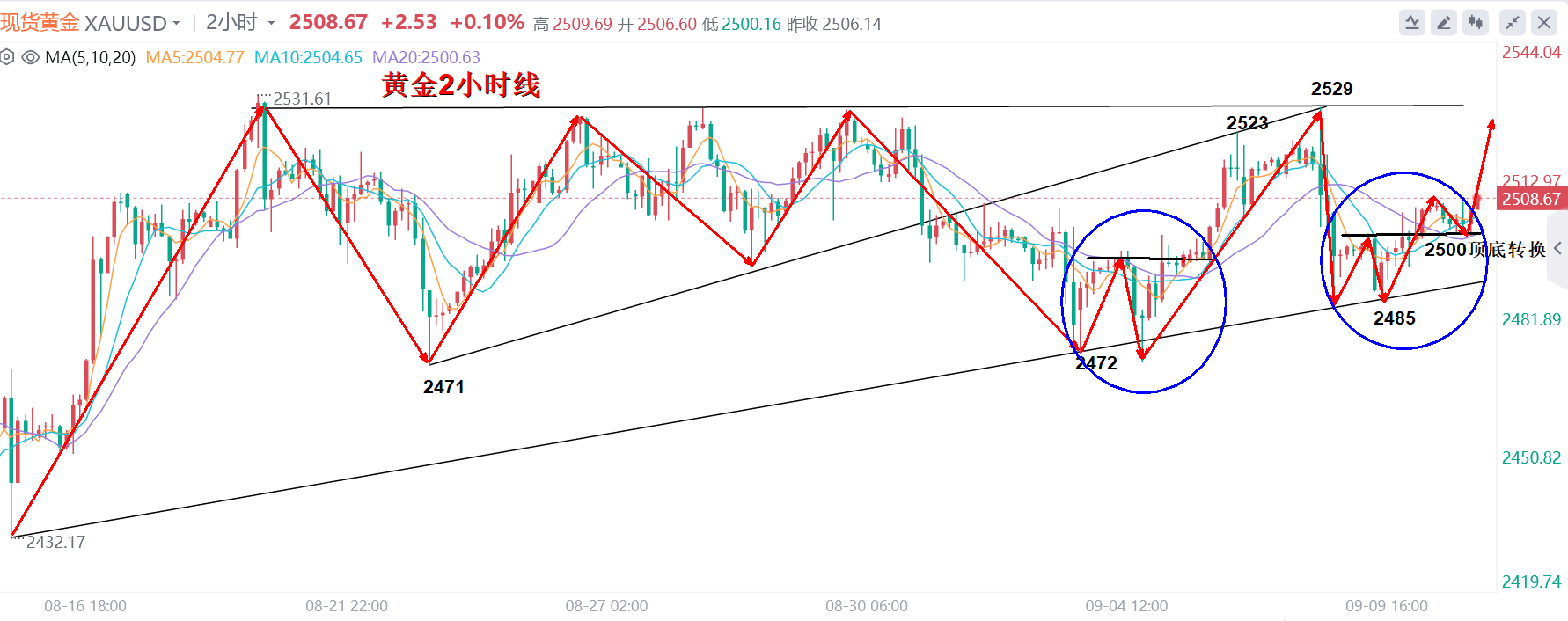 1725970971688122.png e40eba1ef6c3e751b2e7afe67aa447d8_1725964568444618.png