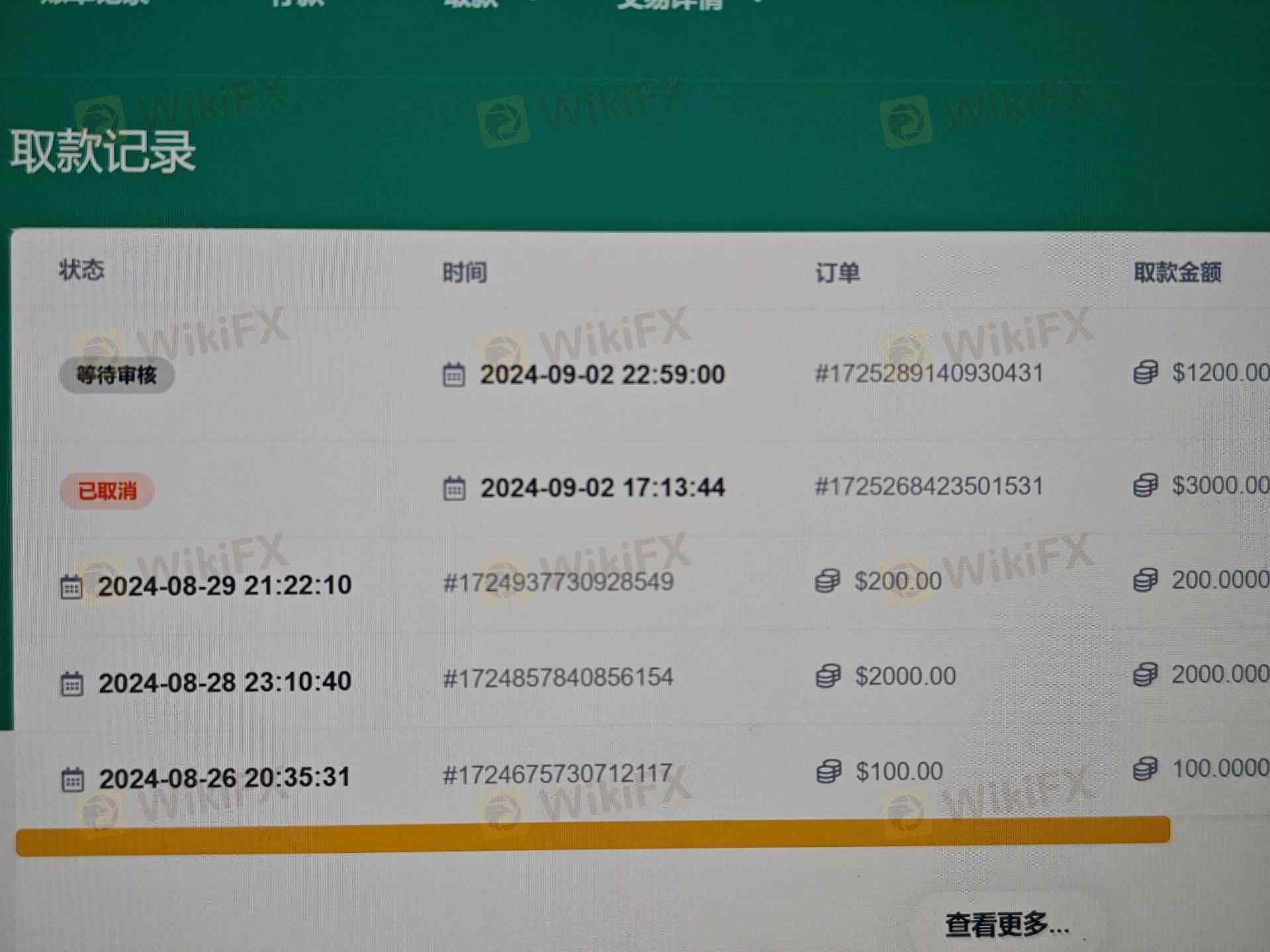 纯属是杀猪盘啊，加的好友都是他们自己的人，不知道骗了多少人的钱了