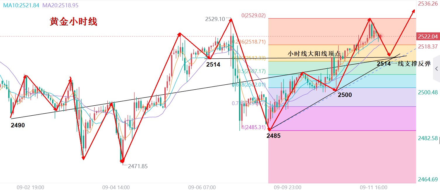 1726057303493634.png 578266f2cb8b983928283d98a2572a8d_1726054874994426.png