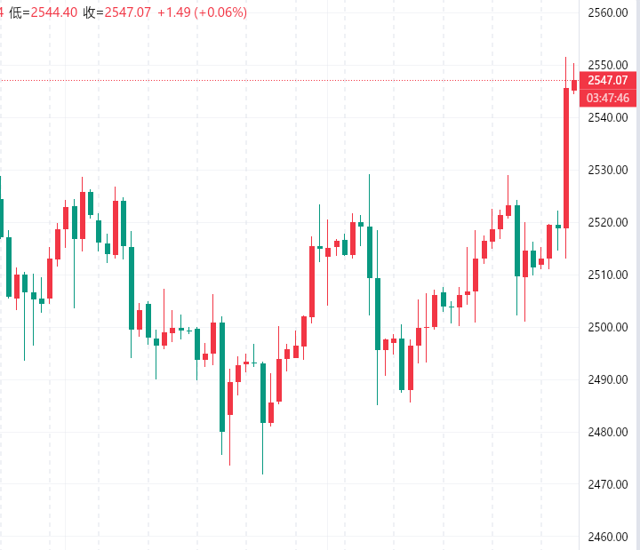 1726151257571872.png 962C9216591C19F116E9BC0AFD6182C5.png