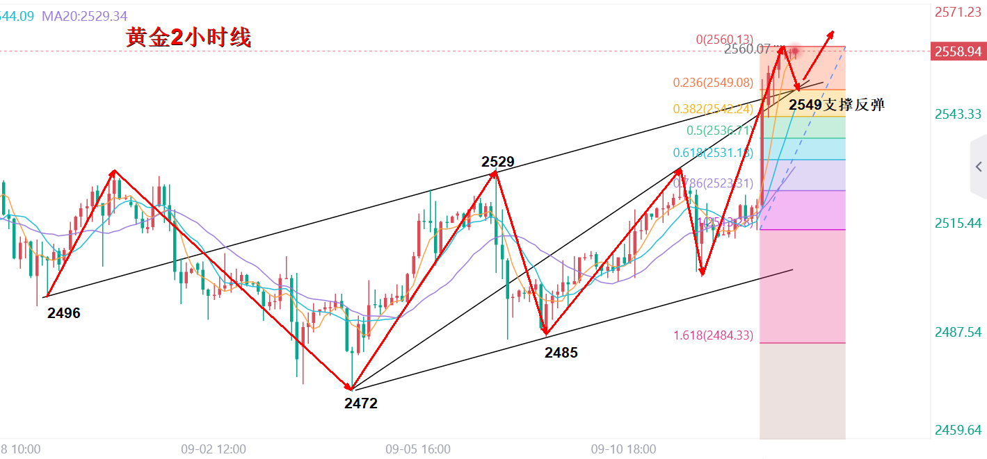 1726192649711481.png 290f80c404a5e47b312f3bcec5ab4a89_1726188535682679.png