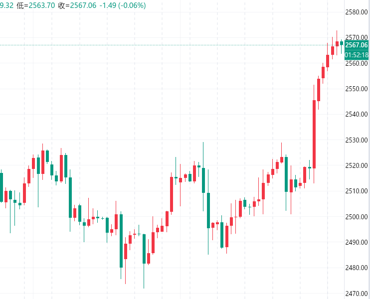 1726230300928786.png CD9EE8550C46335A096CA1B5EEA3226F.png