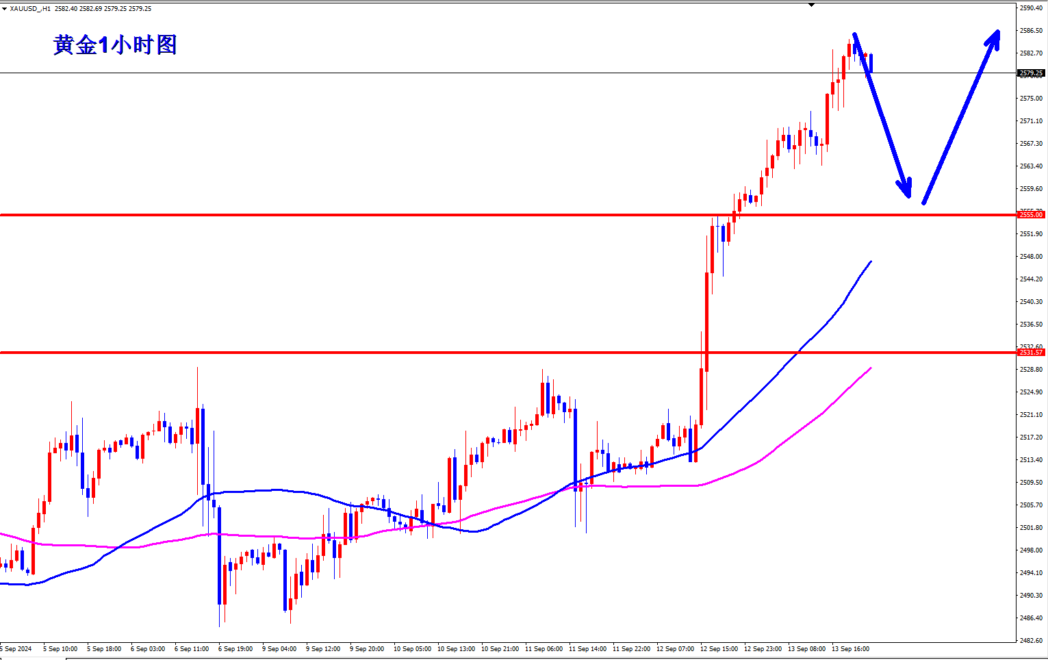 1726389533375564.png 1726294918580481.png