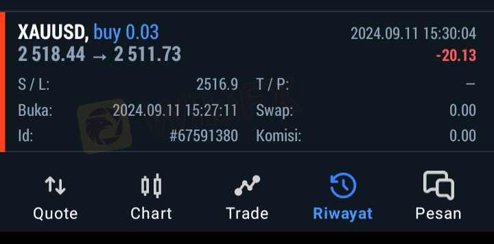 小心与Headway经纪商交易，滑点太可怕了。 尽管我只有0.03的仓位，账户余额为514美元，浮动盈亏为414美元，净值为100美元，但我的账户被自动切仓。这导致了总损失1013美元。 # Headway经纪商真是垃圾