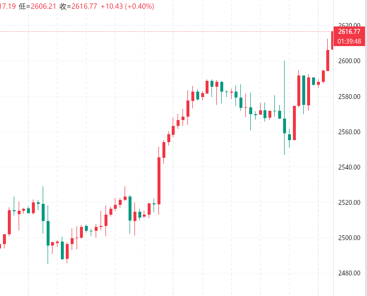 1726835472539067.png 88E8FFB654CA0C0D606D72E3BE197E6B.png