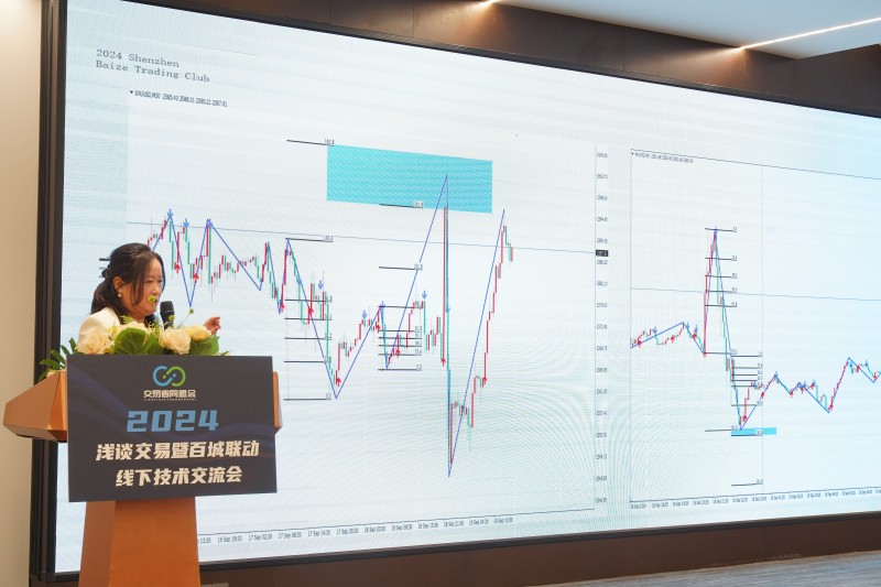 交易者同盟会2024浅谈交易暨百城联动线下技术交流会●深圳站取得圆满成功！