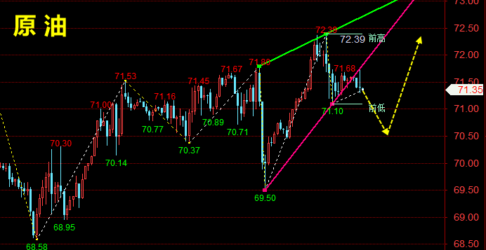 1727230221873897.png 原油.png