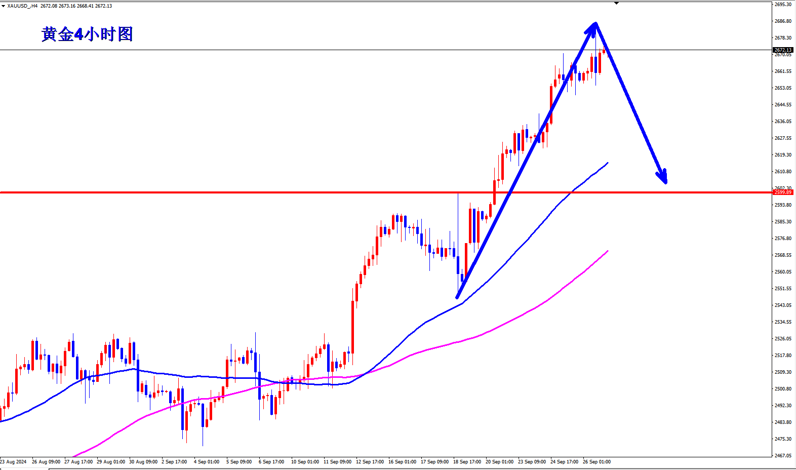 1727401389764222.png 1727400553240105.png