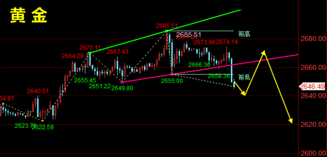 1727450847419808.png 黄金.png