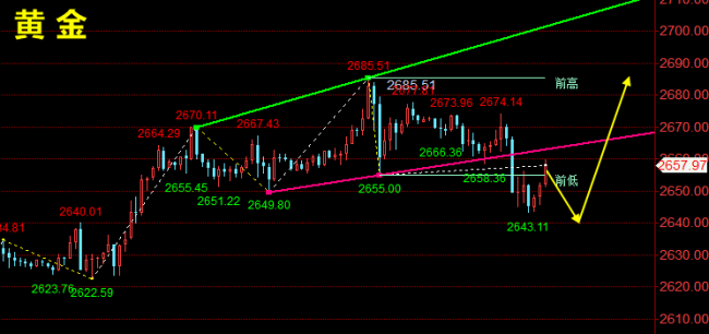 1727532512991549.png 黄金.png