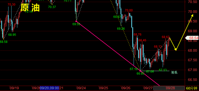 1727532522869944.png 原油.png