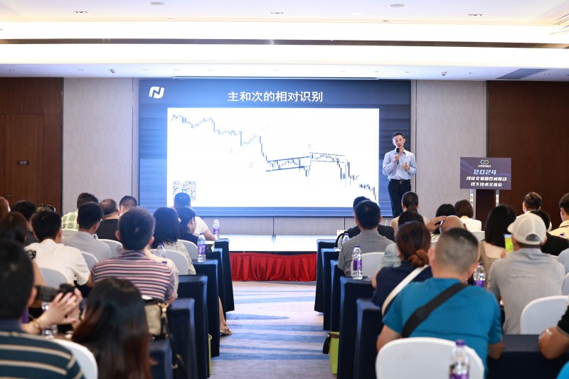 交易者同盟会2024浅谈交易暨百城联动线下技术交流会●重庆站取得圆满成功! 交易者同盟会2024浅谈交易暨百城联动线下技术交流会●重庆站取得圆满成功!