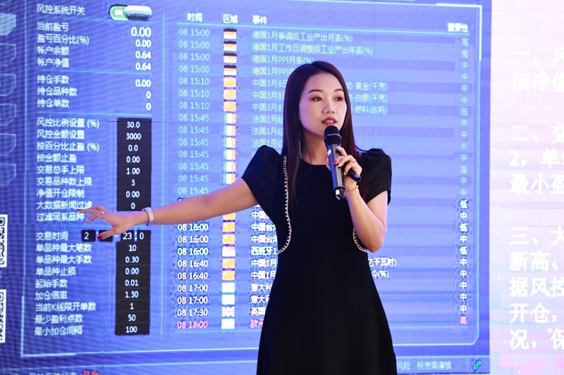 交易者同盟会2024浅谈交易暨百城联动线下技术交流会●重庆站取得圆满成功! 交易者同盟会2024浅谈交易暨百城联动线下技术交流会●重庆站取得圆满成功!