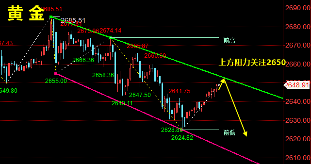 1727788665163551.png 黄金.png